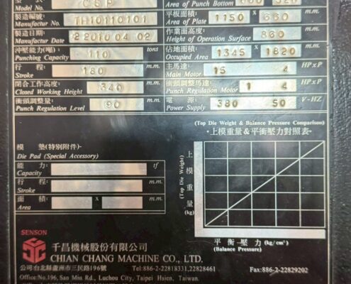 LINE_ALBUM_ลำดับ13 SenSon 110 ton_251002_2